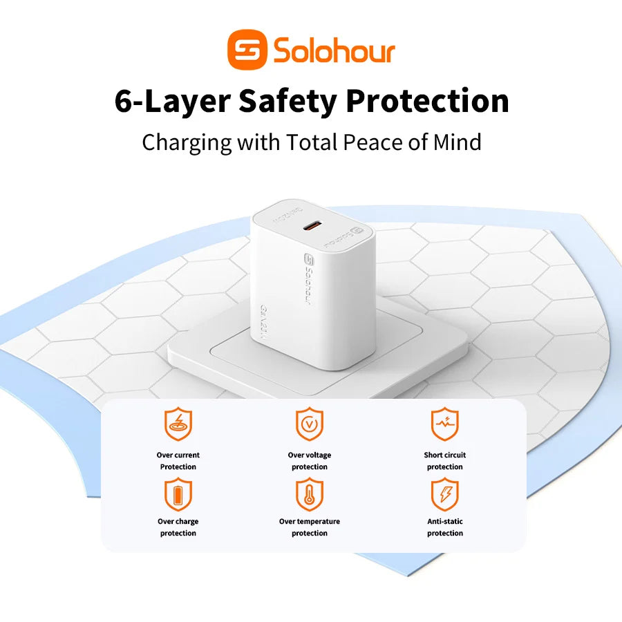 Cargador Rápido Solohour GaN 20W USB-A + USB-C | Doble Puerto