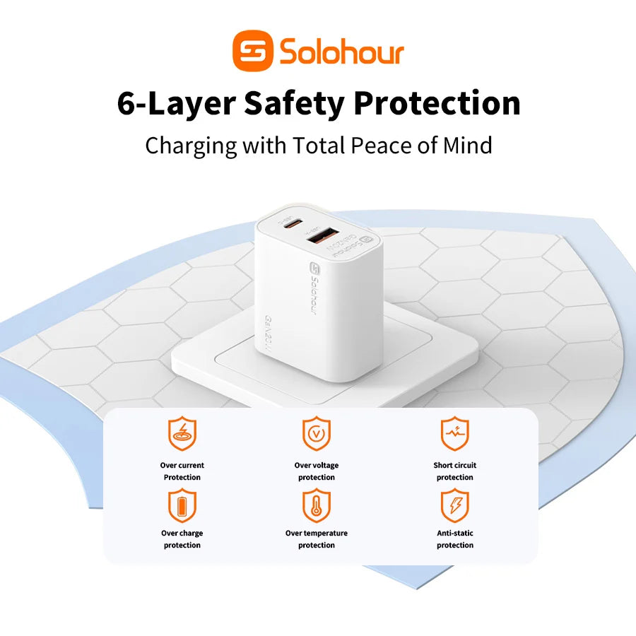 Combo Cargador Solohour 20W GaN USB-A + USB-C + Cable USB-C a Lightning 1m