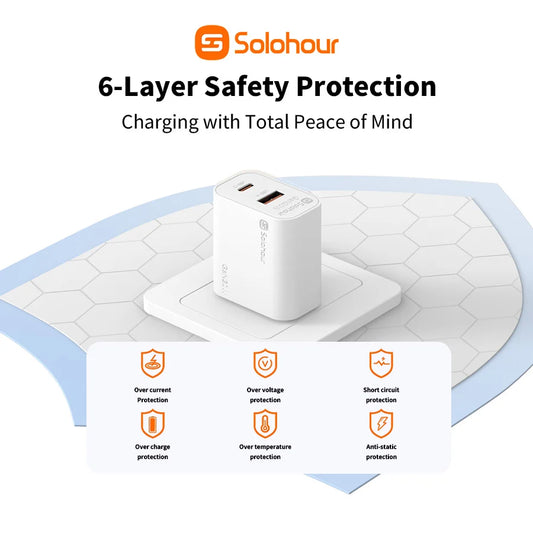 Combo Cargador Solohour 20W GaN USB-A + USB-C + Cable USB-C a Lightning 1m