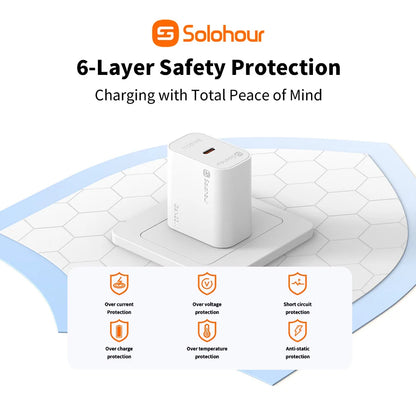 Cargador Rápido Solohour GaN 20W USB-C