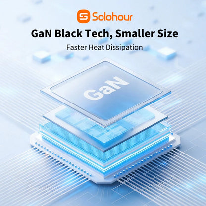 Cargador Rápido Solohour GaN 20W USB-C