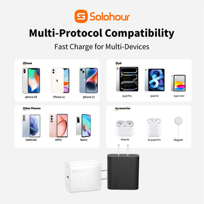Cargador Rápido Solohour GaN 20W USB-C