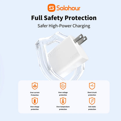 Combo Cargador Solohour 30W GaN USB-C A301L + Cable USB-C a Lightning 1m