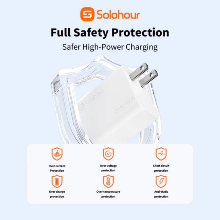 Combo Carga Rápida Cargador de Pared Solohour de 45W USB-C con Cable USB-C a USB-C de 1m y 3A
