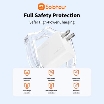Combo Carga Rápida Cargador de Pared Solohour de 45W USB-C con Cable USB-C a USB-C de 1m y 3A